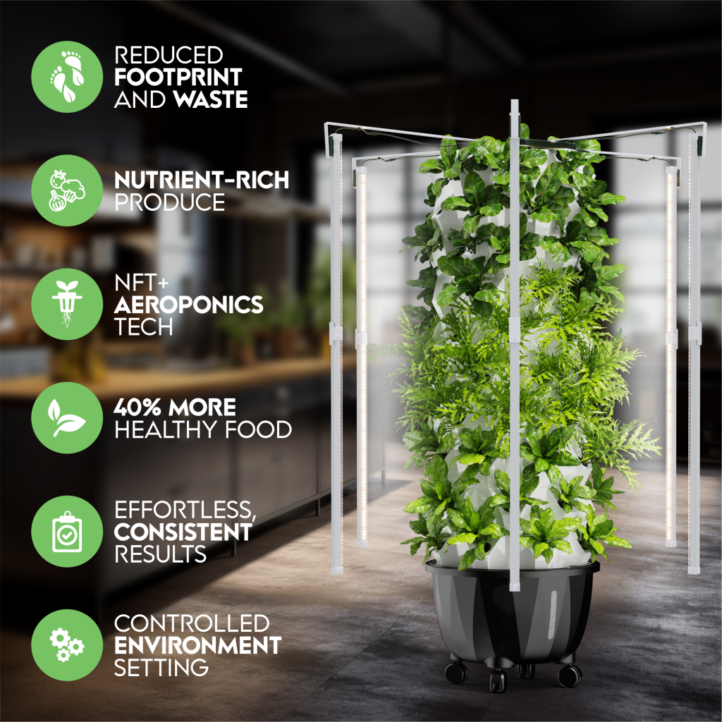 An infographic showing the VertiLeaf vertical aeroponic grow tower with integrated LED lights on a mobile wheelbase. Left panel text lists benefits: reduced footprint and waste, nutrient-rich produce, NFT and aeroponics tech, 40% more healthy food, effortless consistent results, and controlled environment setting.